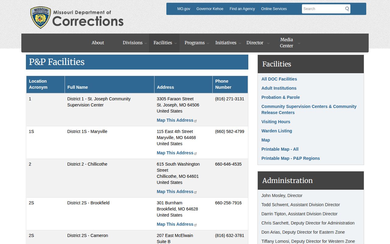 Howard County parole and probation office directory